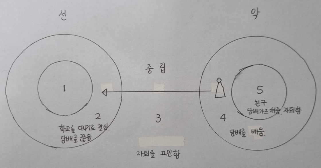 KakaoTalk_20231107_123737180.jpg