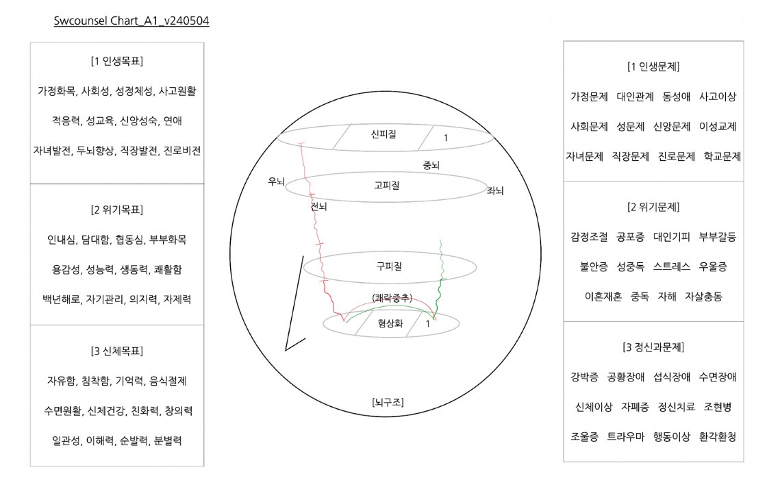 스크린샷 2024-05-21 오후 3.01.05.jpg