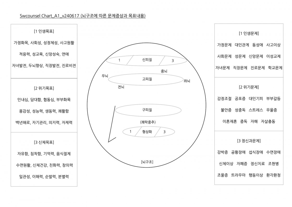 Chart_A1_v240617 복사본.jpg