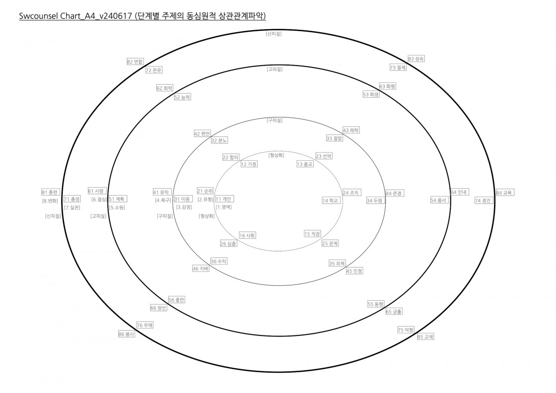 Chart_A4_v240617 복사본.jpg