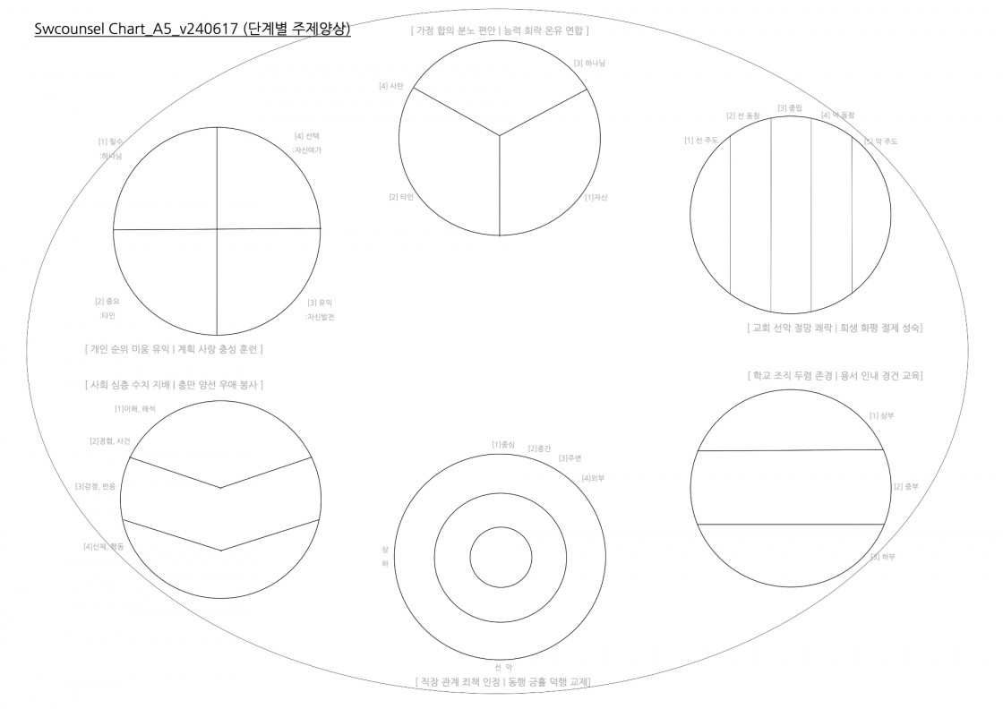 Chart_A5_v240617 복사본.jpg