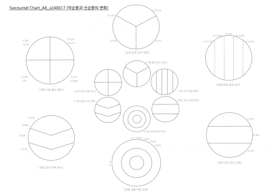 Chart_A6_v240617 복사본.jpg