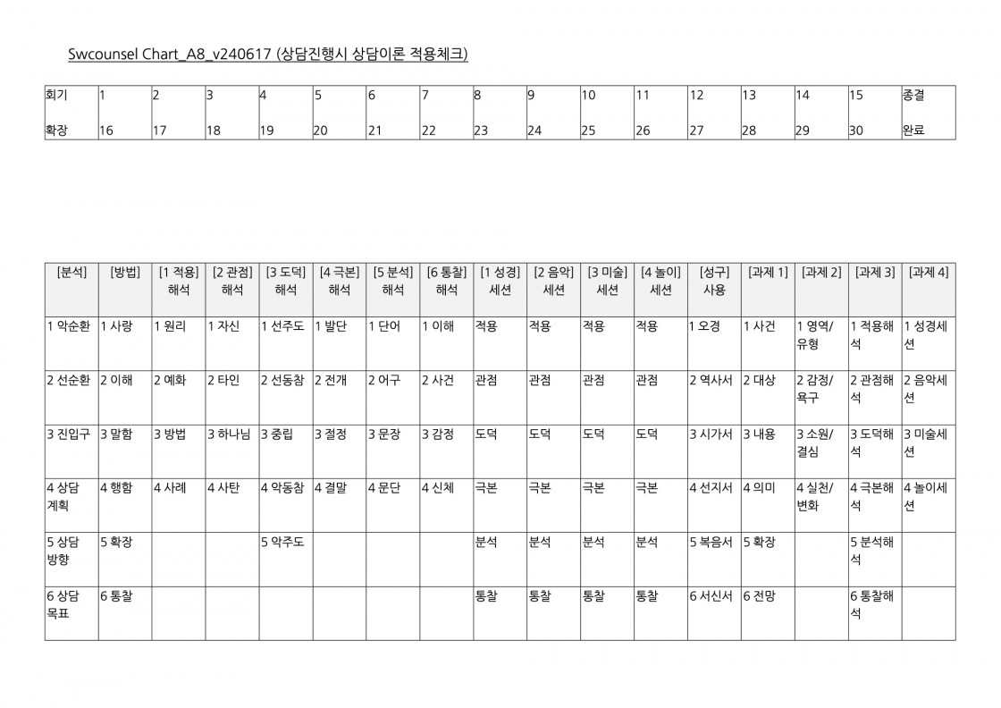 Chart_A8_v240617 복사본.jpg