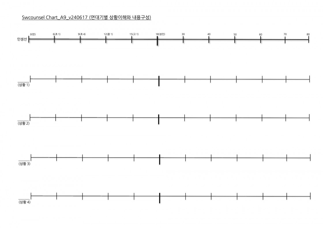 Chart_A9_v240617 복사본.jpg