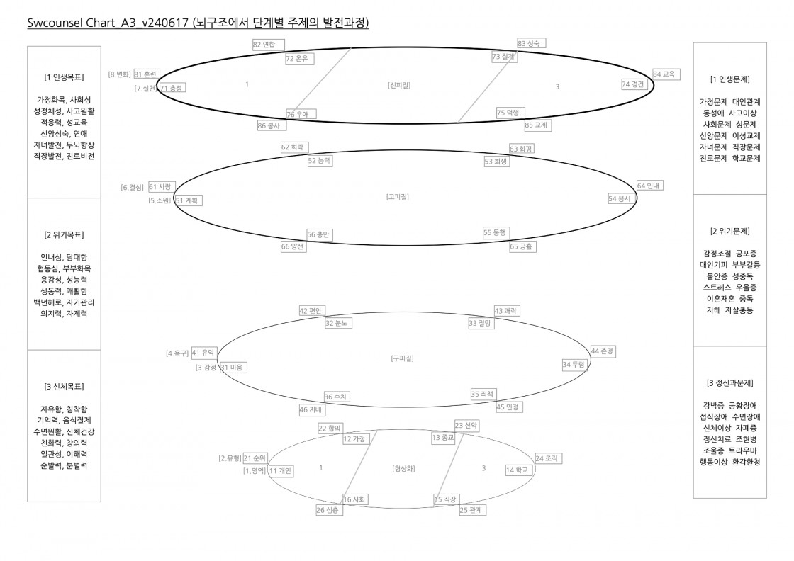 Chart_A3_v240617 복사본.jpg