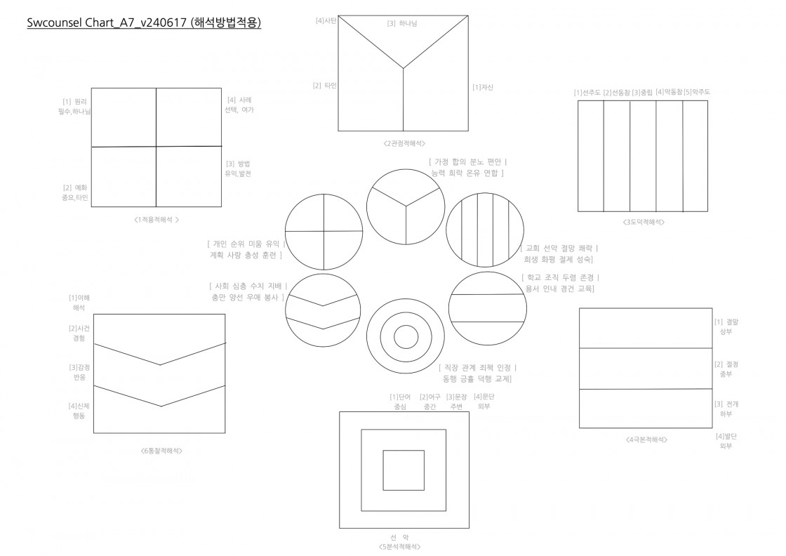 Chart_A7_v240617 복사본 2.jpg