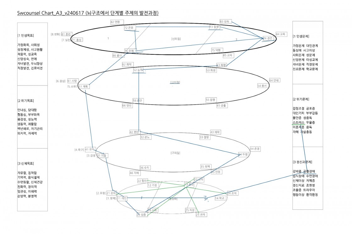 스크린샷 2024-06-19 오후 2.47.10.jpg