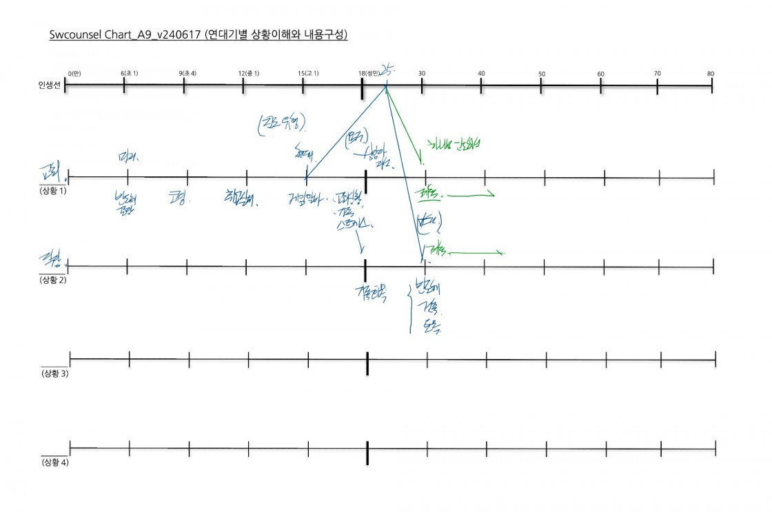 스크린샷 2024-06-26 오후 12.41.29.jpg