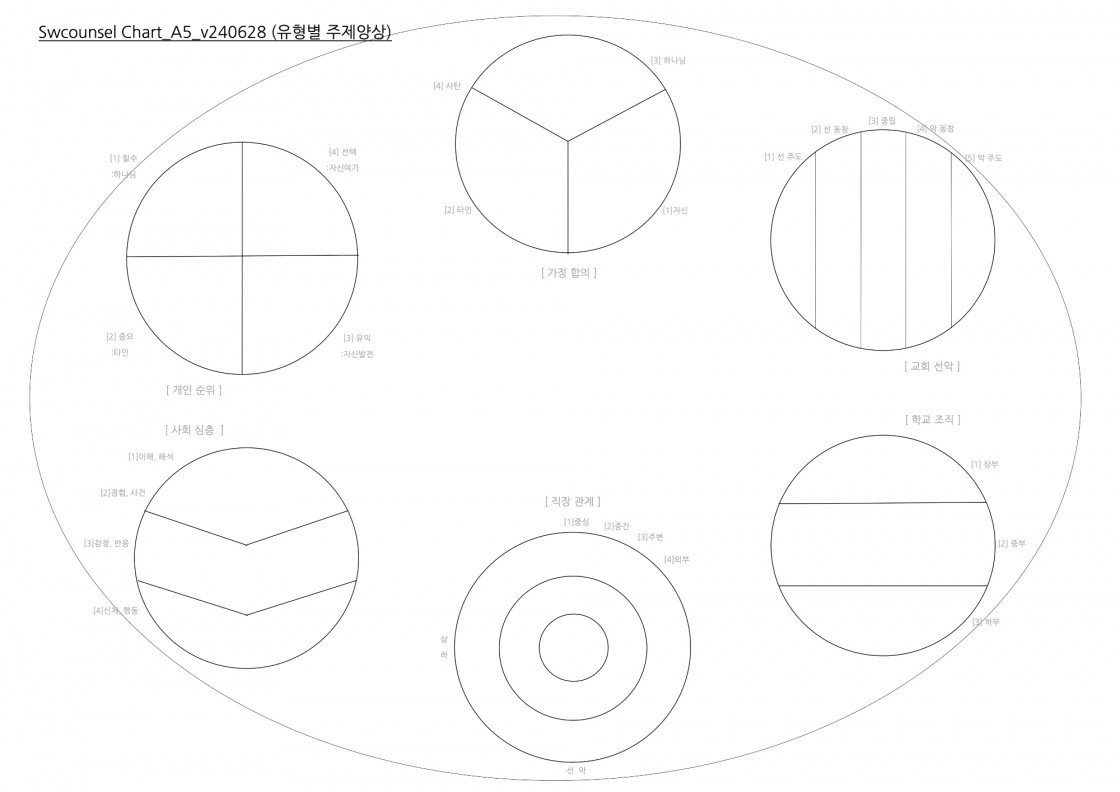 Chart_A5_v240628 복사본.jpg