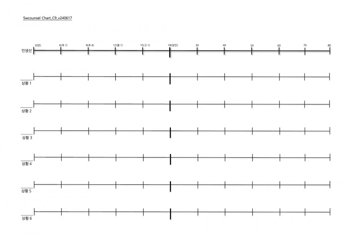 Chart_C9_v240617 복사본.jpg