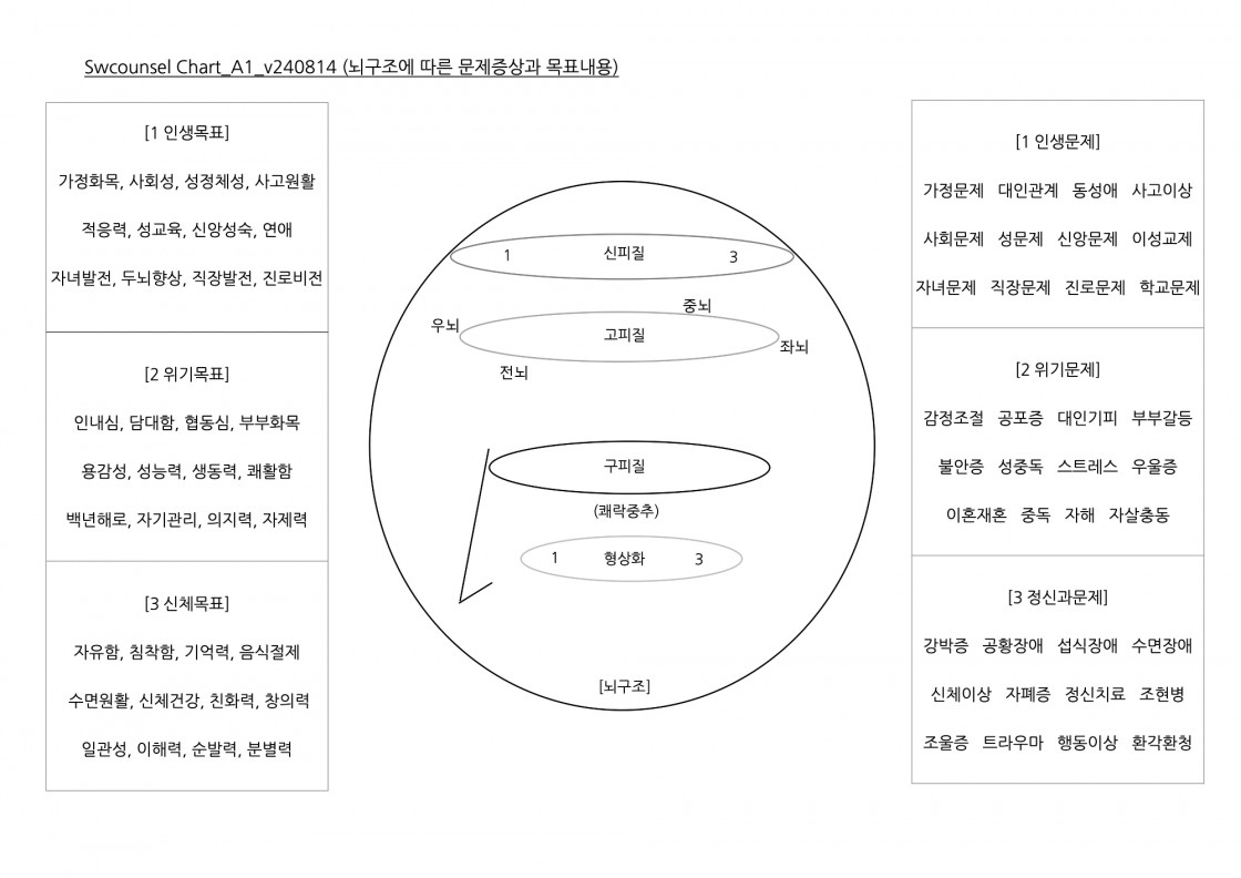 Chart_A1_v240814 복사본.jpg