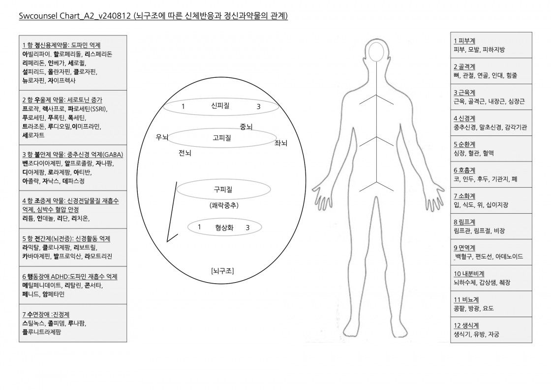 Chart_A2_v240812 복사본.jpg