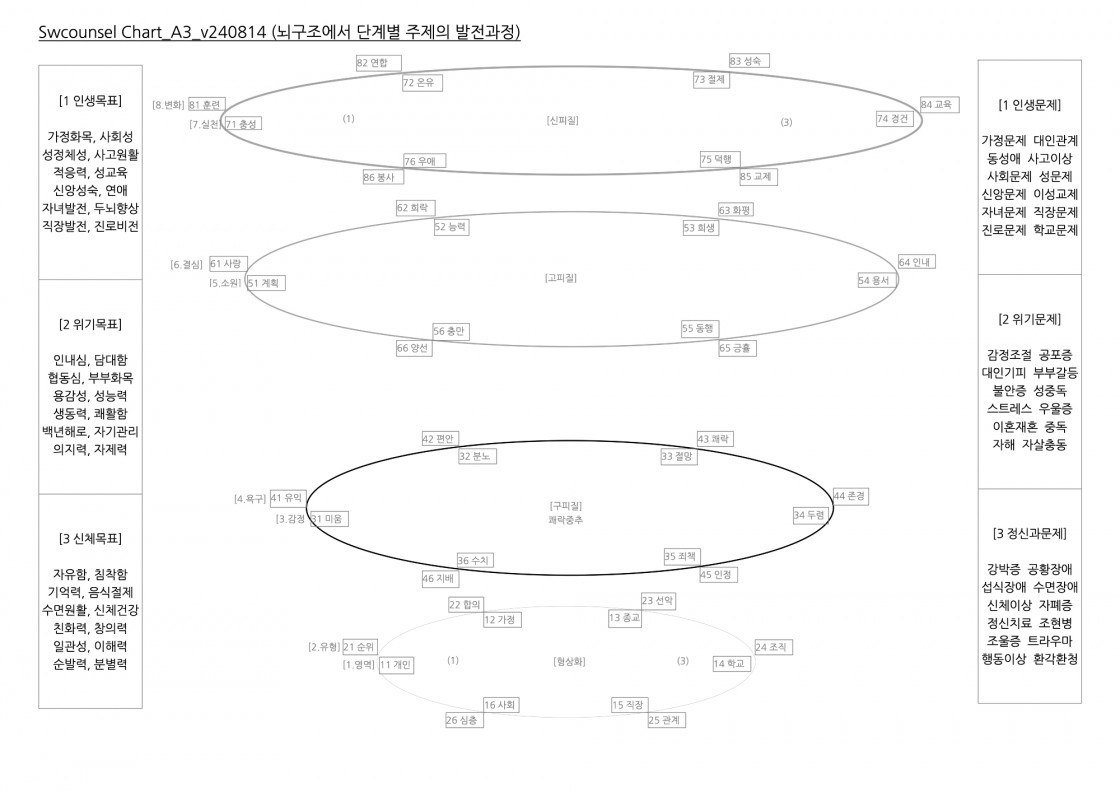 Chart_A3_v240814 복사본.jpg