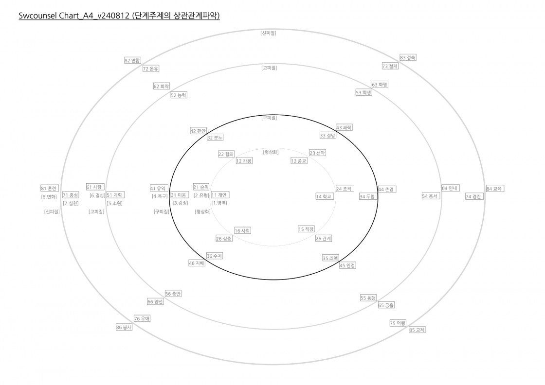 Chart_A4_v240812 복사본.jpg