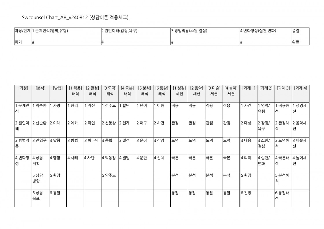 Chart_A8_v240812 복사본.jpg