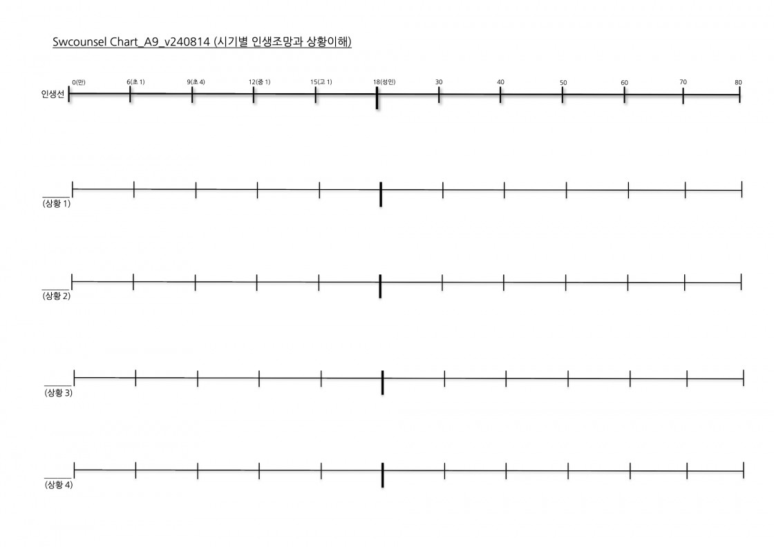 Chart_A9_v240814 복사본.jpg