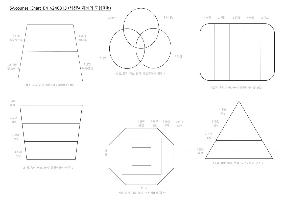 Chart_B4_v240813 복사본.jpg