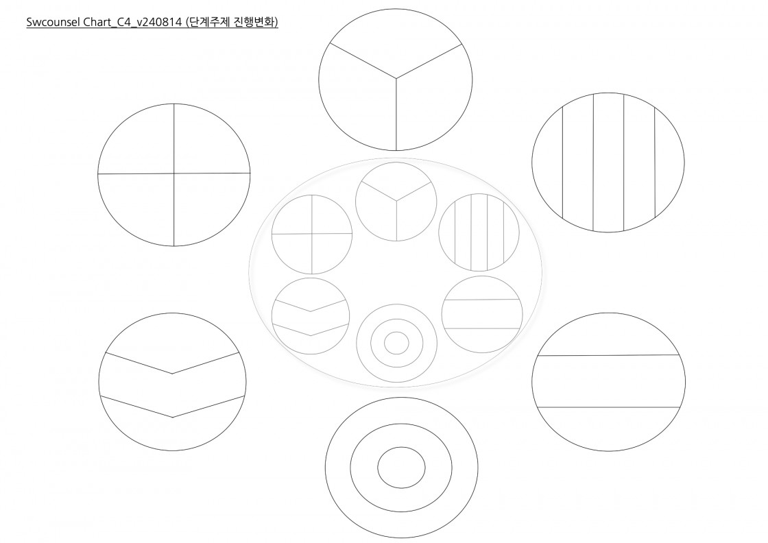 Chart_C4_v240814 복사본.jpg