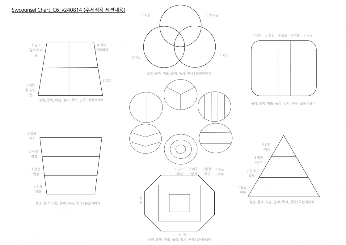 Chart_C6_v240814 복사본.jpg