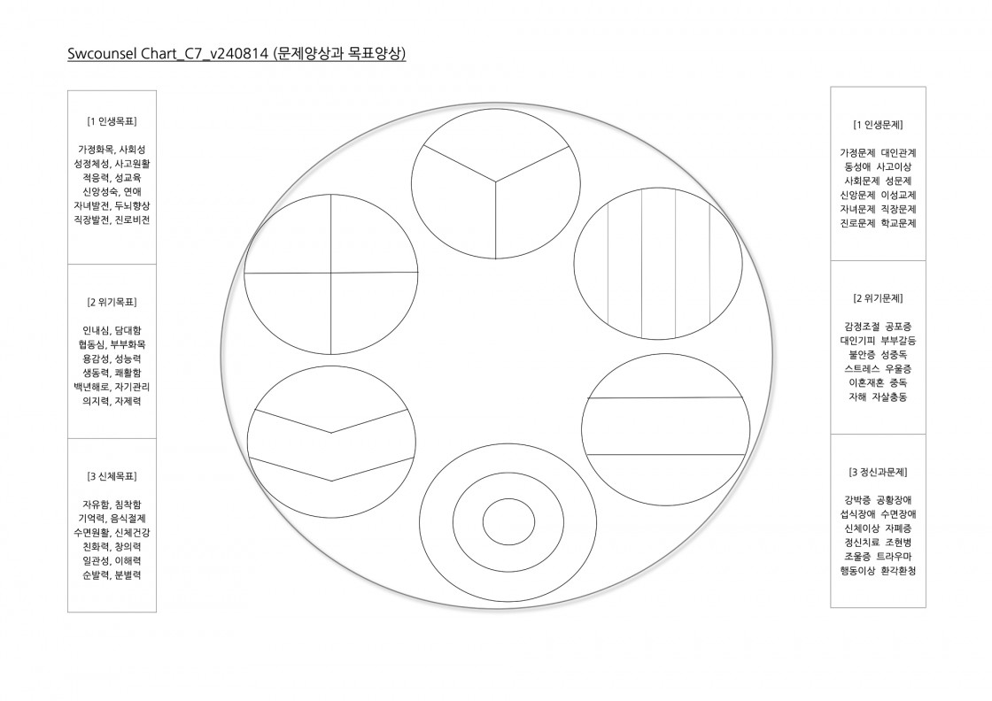 Chart_C7_v240814 복사본.jpg