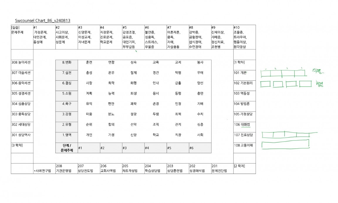 스크린샷 2024-09-06 오전 11.12.31.jpg