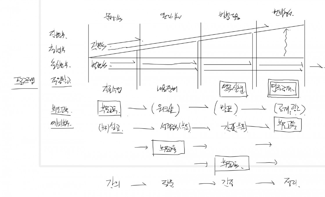 스크린샷 2024-09-26 오후 3.14.19.jpg