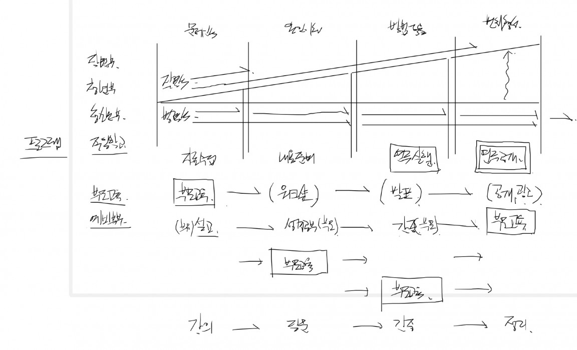 스크린샷 2024-09-26 오후 3.14.19.jpg