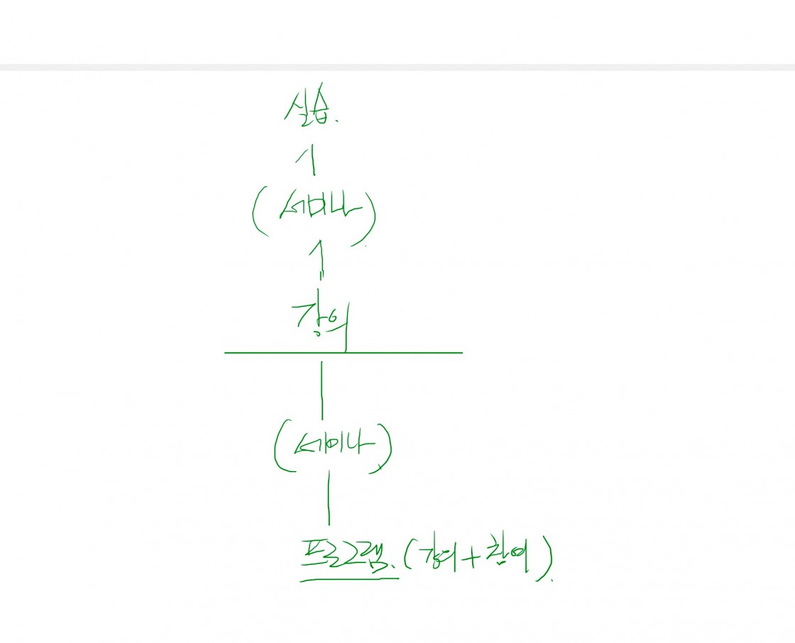 스크린샷 2024-10-17 오후 3.03.46.jpg