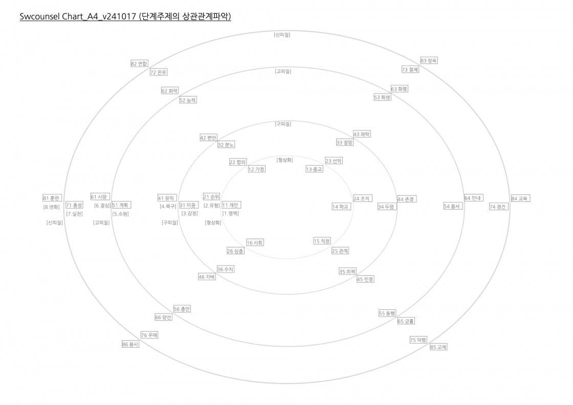 Chart_A4_v241017 복사본.jpg