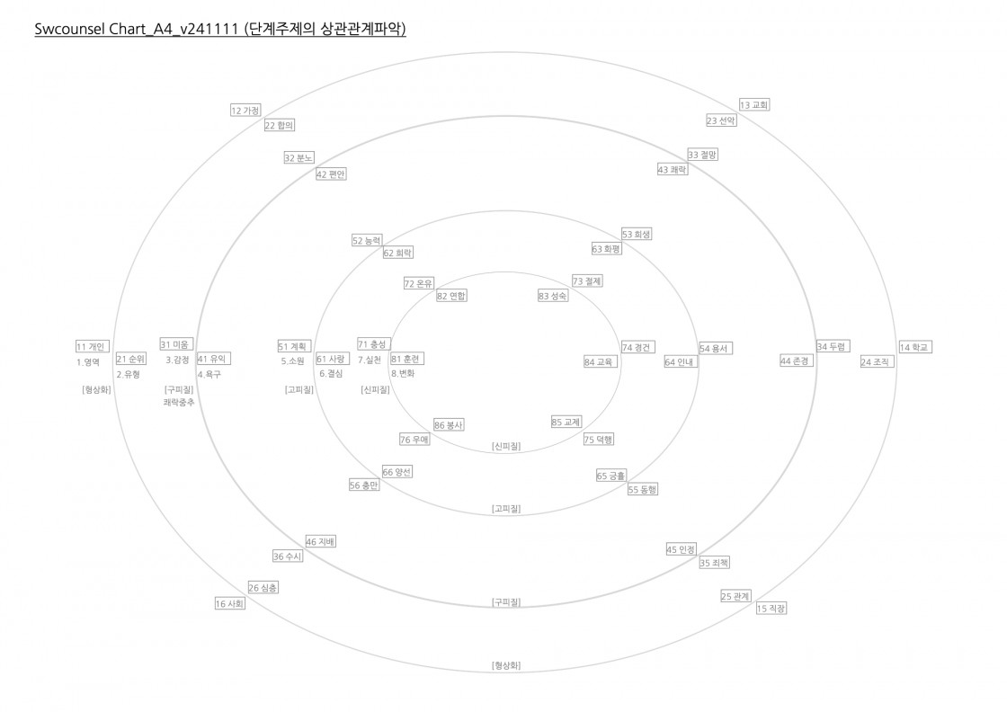 Chart_A4_v241111 복사본.jpg