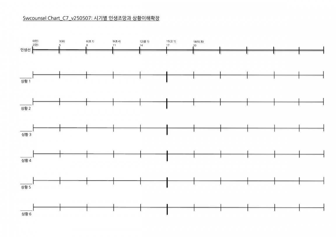 Chart_C7_v250507 복사본.jpg