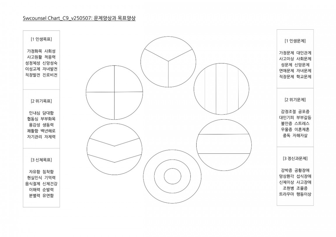 Chart_C9_v250507 복사본.jpg