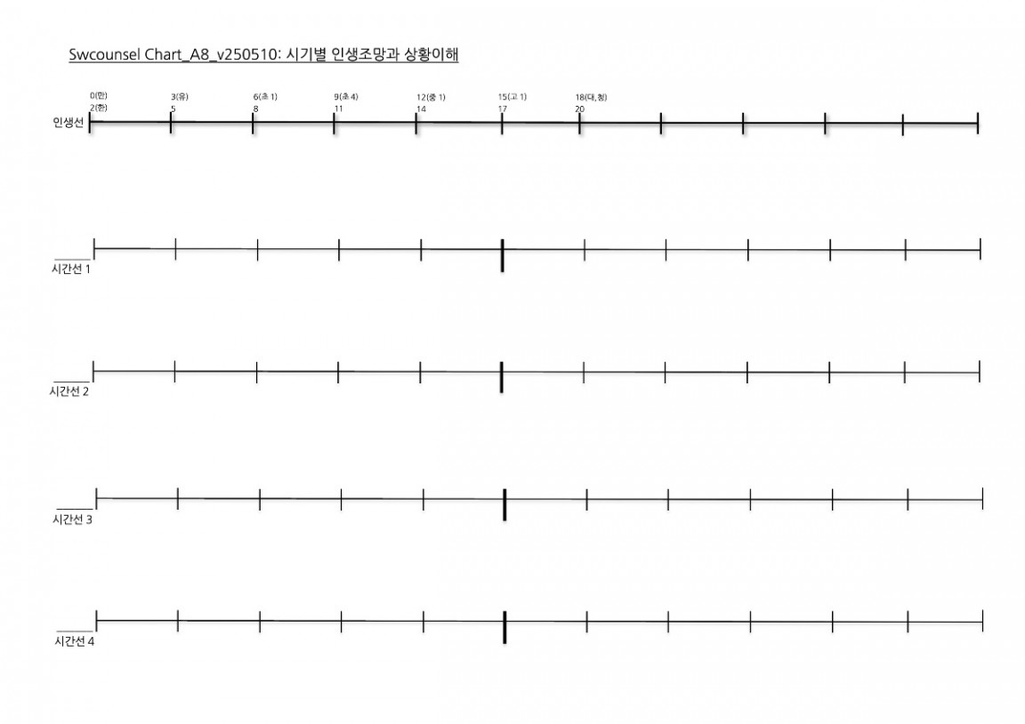 Chart_A8_v250510 복사본.jpg