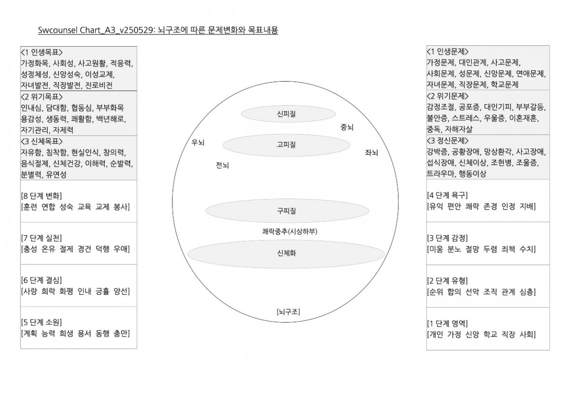 Chart_A3_v250529 복사본.jpg
