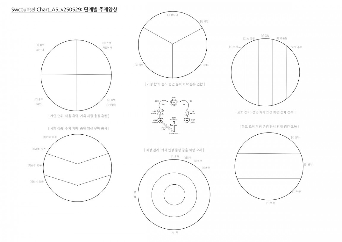 Chart_A5_v250529 복사본.jpg