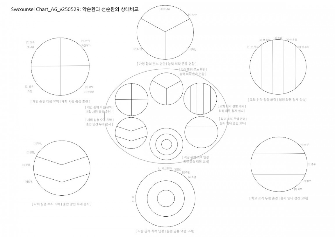 Chart_A6_v250529 복사본.jpg
