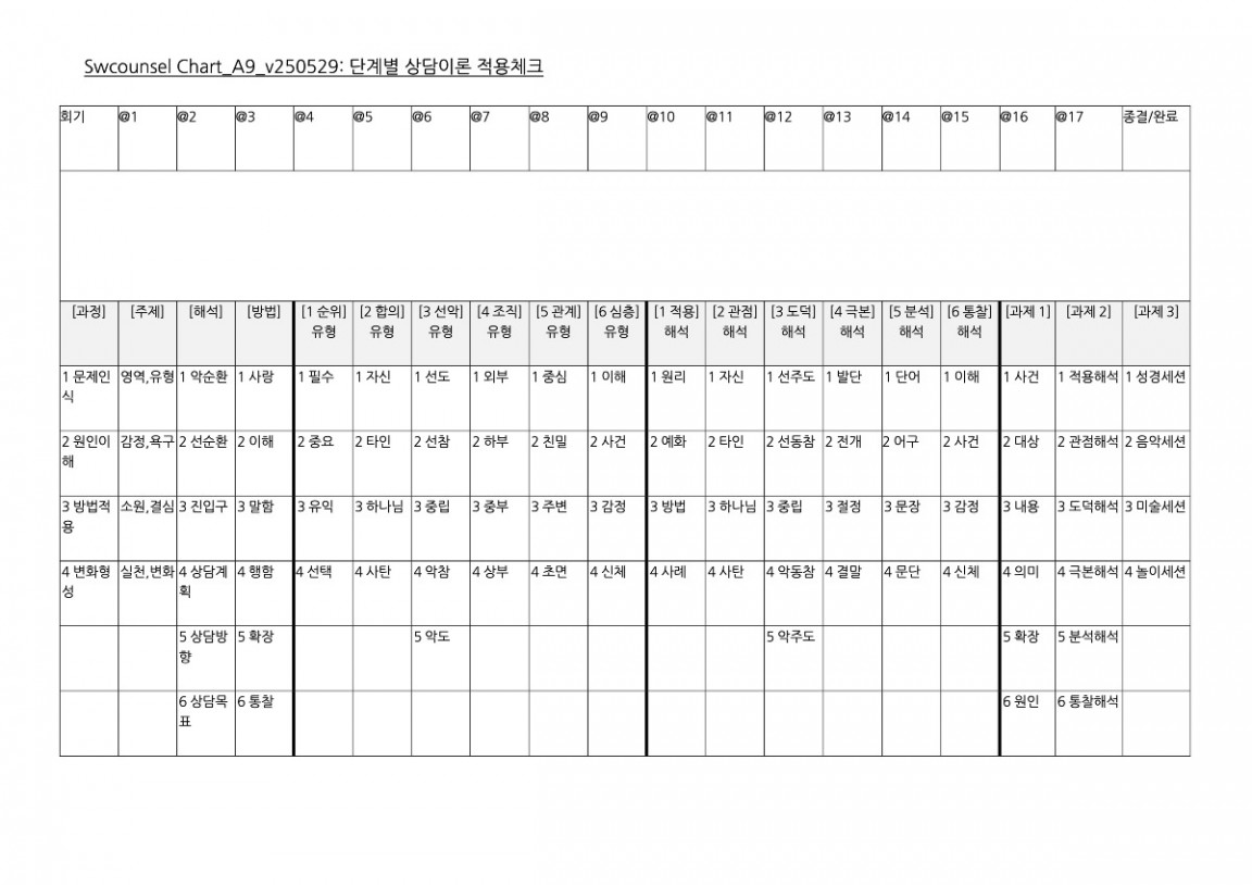Chart_A9_v250529 복사본.jpg