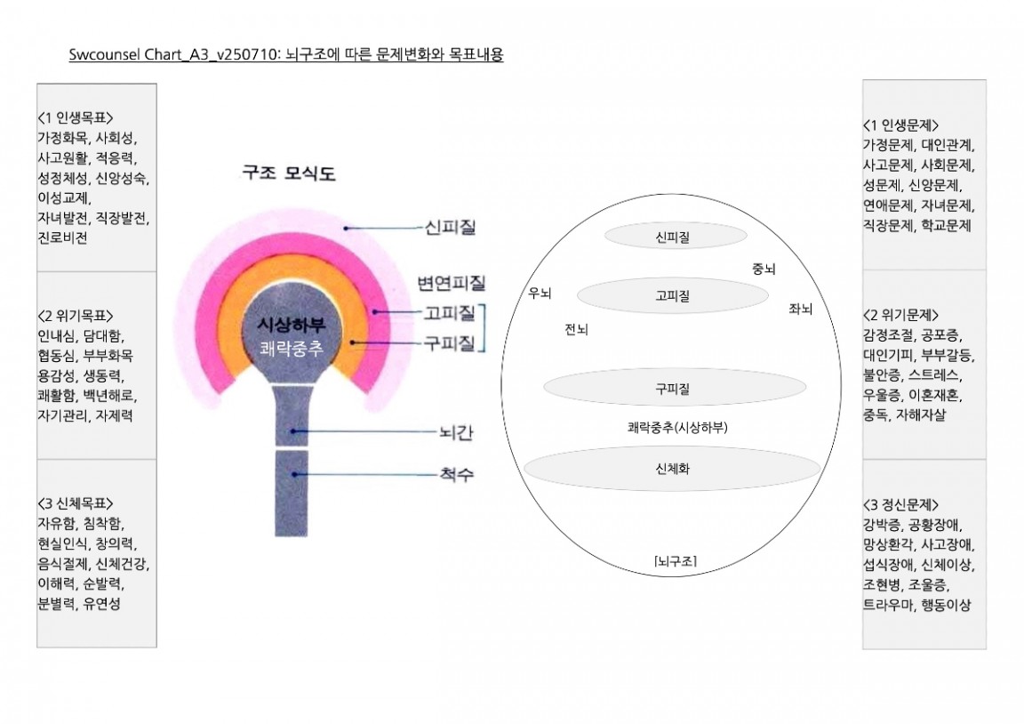 Chart_A3_v250710 복사본.jpg
