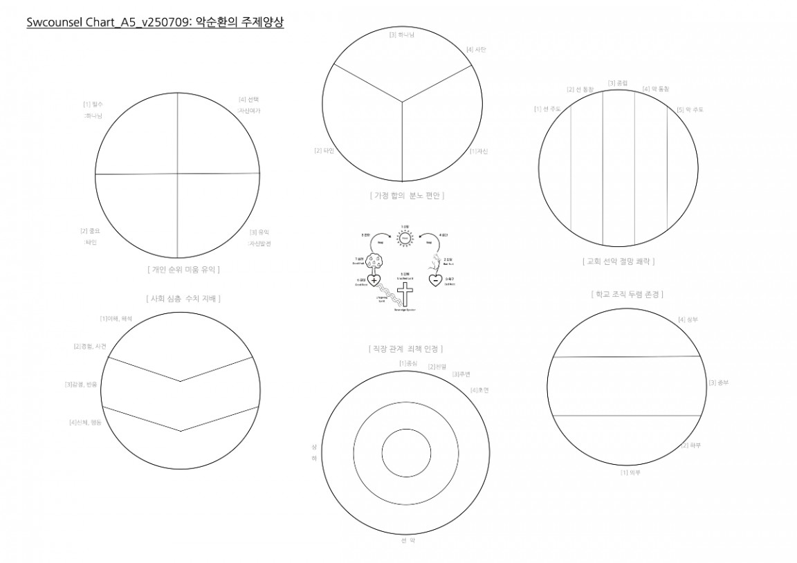 Chart_A5_v250709 복사본.jpg