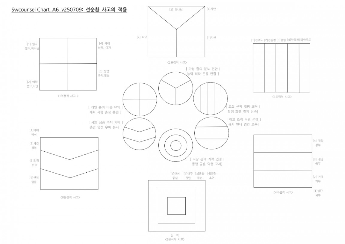 Chart_A6_v250709 복사본.jpg