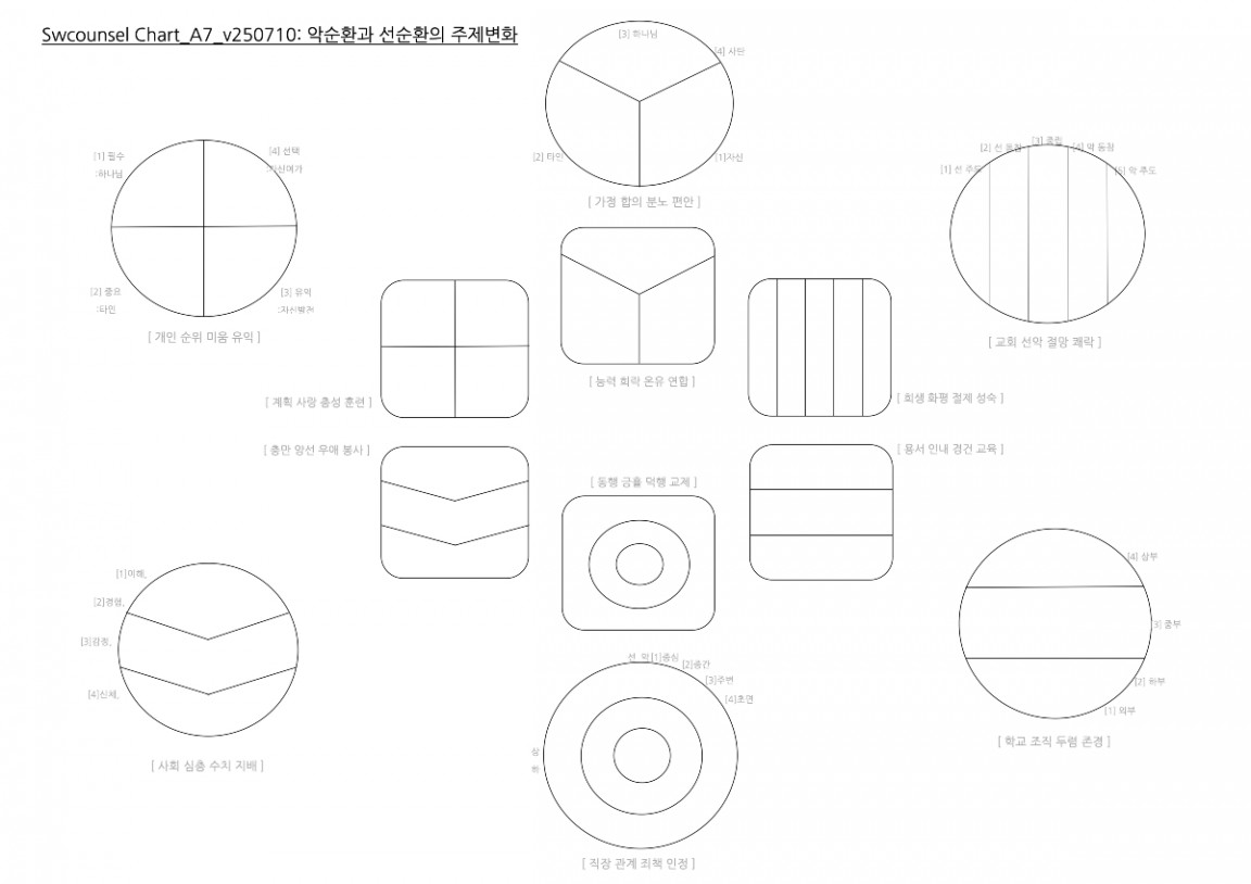 Chart_A7_v250710 복사본.jpg