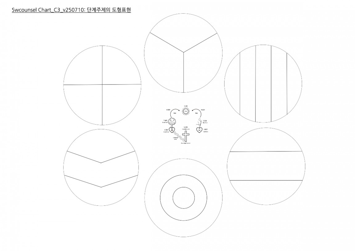 Chart_C3_v250710 복사본.jpg