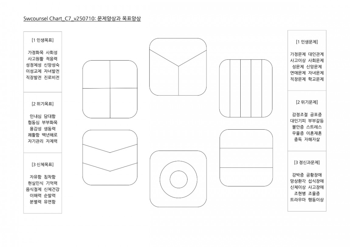 Chart_C7_v250710 복사본.jpg