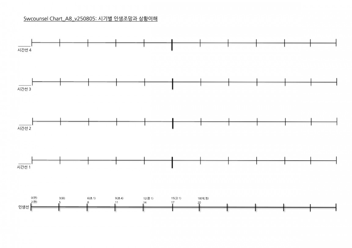 Chart_A8_v250805 복사본.jpg