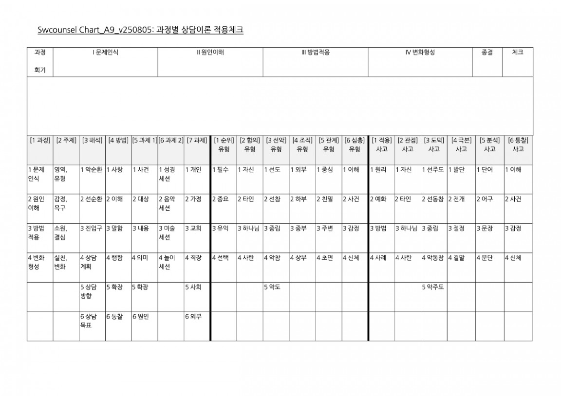 Chart_A9_v250805 복사본.jpg