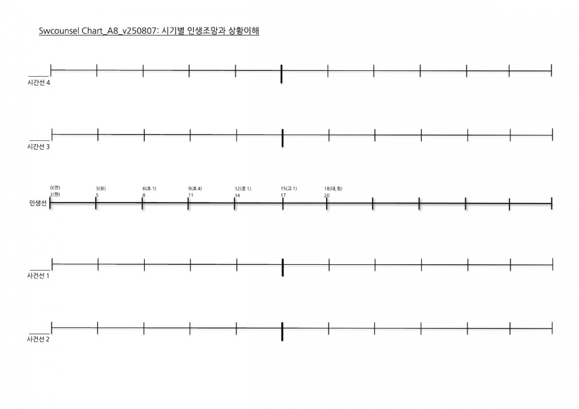 Chart_A8_v250807 복사본.jpeg