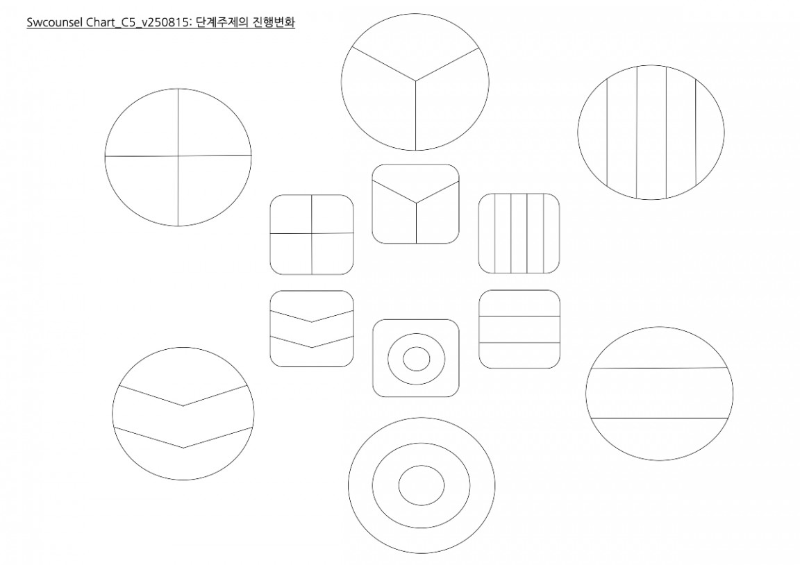 Chart_C5_v250815 복사본.jpg