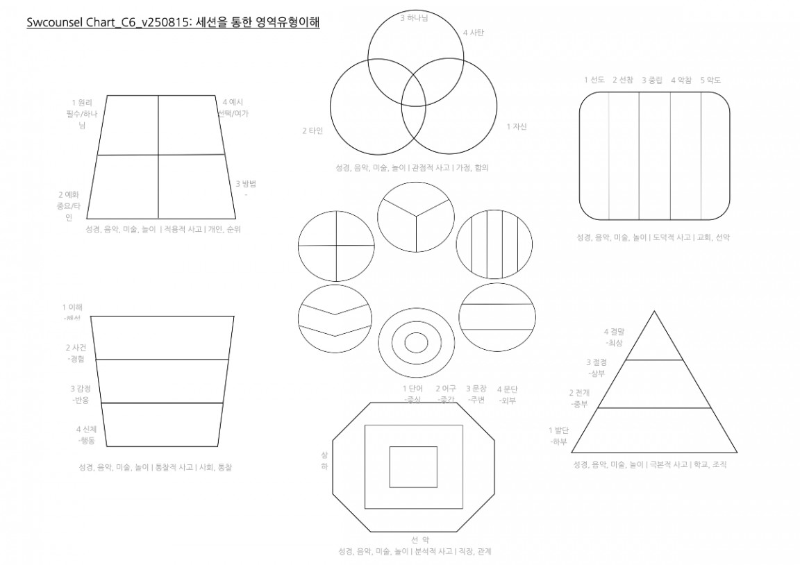 Chart_C6_v250815 복사본.jpg
