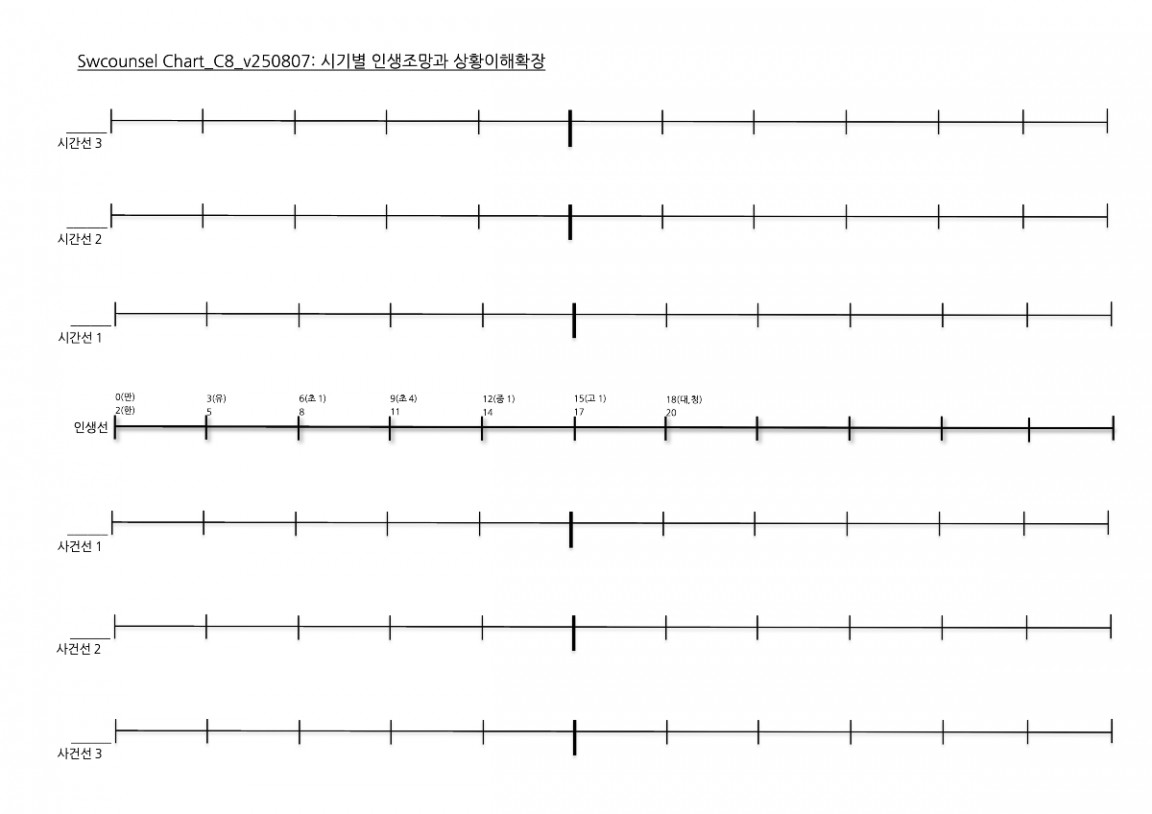 Chart_C8_v250807 복사본.jpg