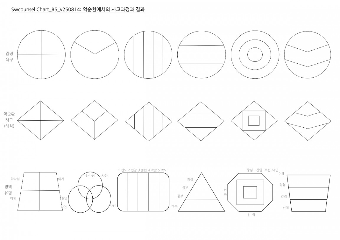 Chart_B5_v250814 복사본.jpg
